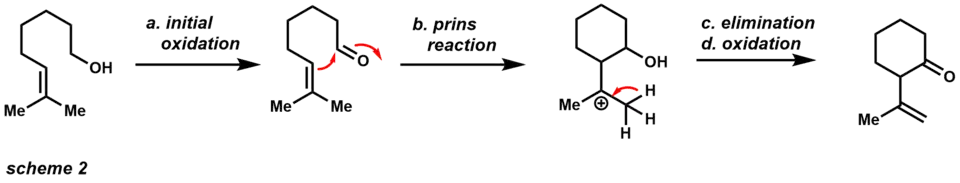 reactivity of PCC under acidic conditions