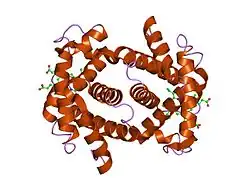 1hco: THE STRUCTURE OF HUMAN CARBONMONOXY HAEMOGLOBIN AT 2.7 ANGSTROMS RESOLUTION