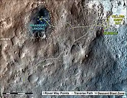 First-year and first-mile traverse map of the Curiosity rover on Mars (1 August 2013) (3-D).