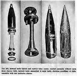 A diagram of the major components of the rocket-assisted projectile (left) and pre-rifled projectile (right)