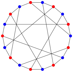 The chromatic number of the Pappus graph is&nbsp;2.