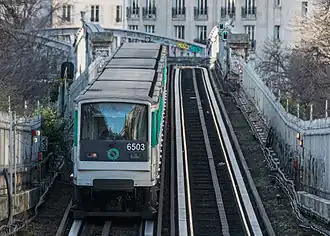 Viaduct ramp west of Pasteur station