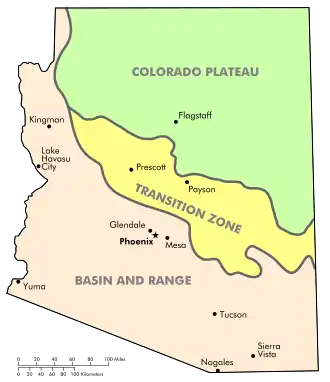 Physiographic regions of Arizona