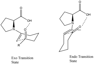 The chair transition state controls, in part, whether the enolexo or the enolendo product forms.