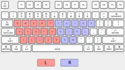 Keyboard split observed with the Qwerty effect
