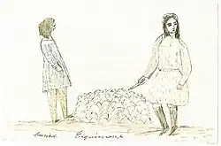 A sketch of two people in European clothing standing near a large burial cairn of stones.