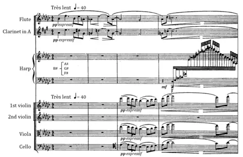 musical score with lines for flute, clarinet, harp and string quartet