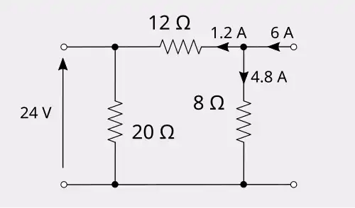 The previous attenuator showing port&nbsp;2 current splitting to 1.2 and 4.8&nbsp;A the horizontal and vertical branches respectively