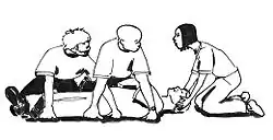 —A victim with a serious injury in the spine (in the back or the neck), which indicates a risk to the future mobility, can be carefully transferred by several rescuers that work coordinately., The victim’s head and back would be held in the same position they were.