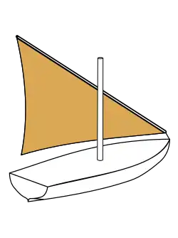 A lateen sail is loose-footed.