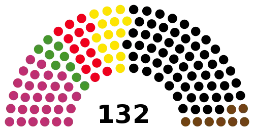 2009 Saxony state election