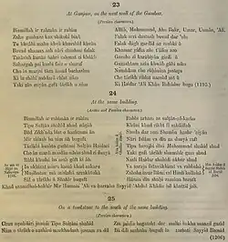 Roman Script of the Persian Epitaphs at Gumbaz, Seringapatam