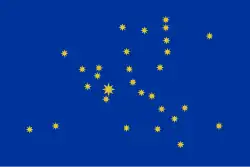 Madariaga's "constellation" proposal