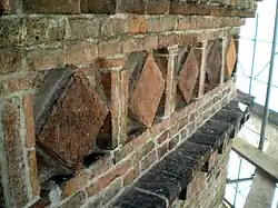 Ornamental band of the tiburium