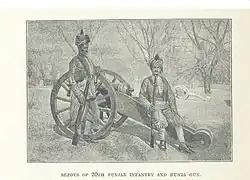 Men in tight Punjabi suthan, 1893