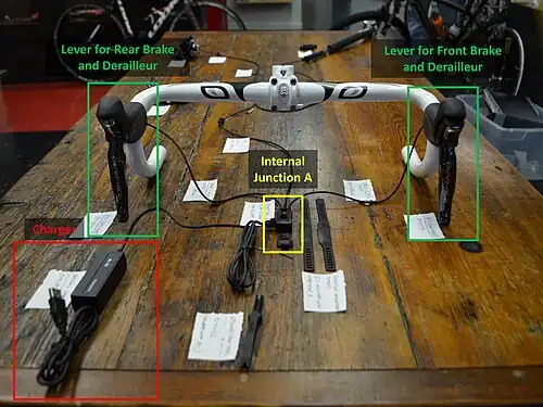 Parts of a wired system - front