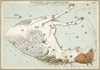 Plate 15: Pegasus and Equuleus