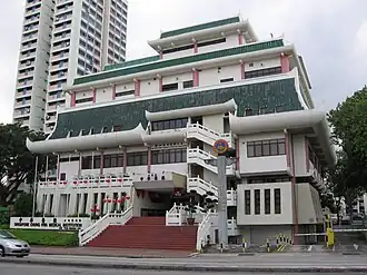 Chung Hwa Medical Institution