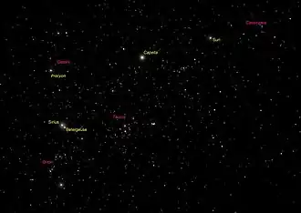 Simulated night-sky image centred on Orion labelled with constellation names in red and star names in yellow, including Sirius very close to Betelgeuse and the Sun near Cassiopeia.