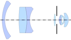 ISCO Westrogon (24&nbsp;mm f/4, 1956) by Solisch, from US Patent 2,878,724[20]