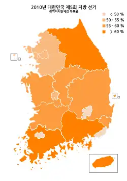 Provincial Governor election turnout rates