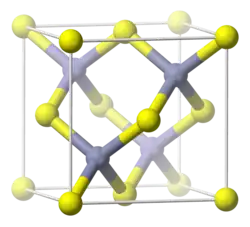 Structure of CuBr