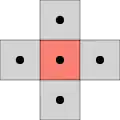 4-connectivity in a square tiling,&nbsp;