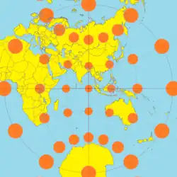 Stereographic projection