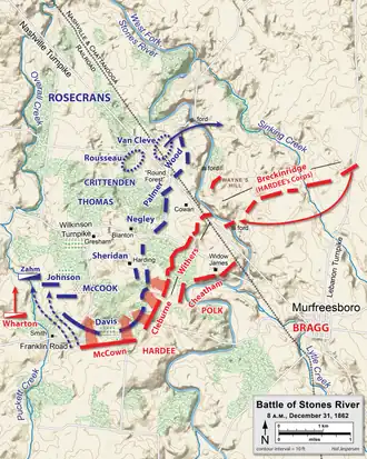 Map of the Battle of Stones River showing the collapse of McCook's right flank.
