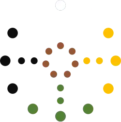 An artistic interpretation of the medicine wheel that includes the colours associated with directions as described by Hyemeyohsts Storm in his book "Seven Arrows". The original image is in black and white.