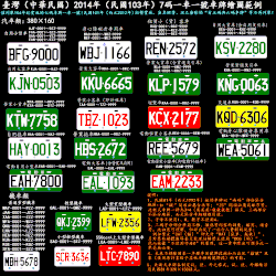 2014 examples of available plates