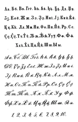 Kabardian alphabet with shha with hook (Tambiev, 1906).