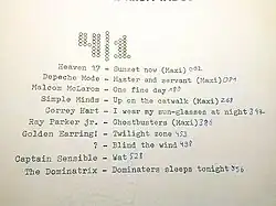 List of songs on paper, with one entry, labelled as "Blind the Wind", and a question mark indicating that the artist was unknown