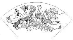 A flat rendering of the scenes depicted on the Ain Samiya Goblet