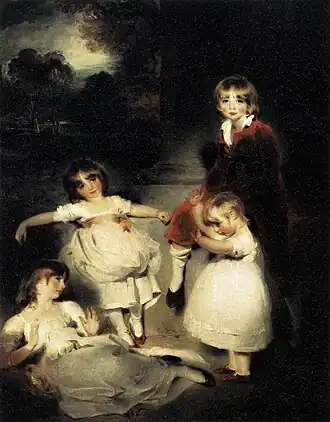 The Children of Ayscoghe Boucherett
