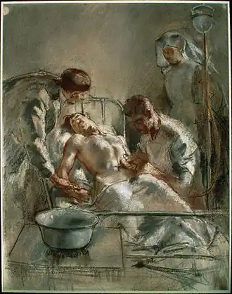 Henry Tonks