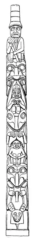 A sketch of a totem pole