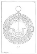 The back of the Astrolabe