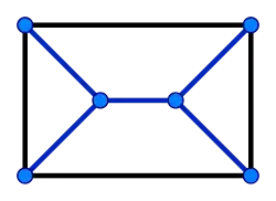 The graph of a triangular prism