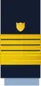 Admiral United States Coast Guard[61]