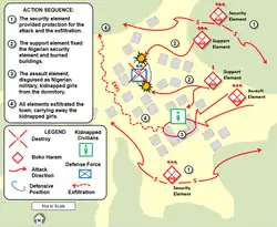Map showing the events of the raid, produced by the United States Armed Forces