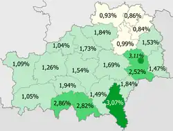 Ukrainians in the region &nbsp;&nbsp;>3% &nbsp;&nbsp;2–3% &nbsp;&nbsp;1–2% &nbsp;&nbsp;<1%