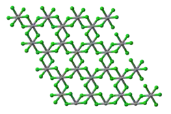 Plan view of a single layer in the crystal structure of vanadium(III) chloride