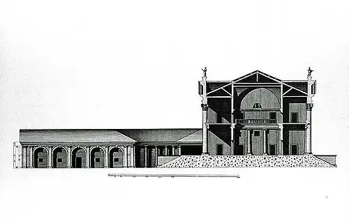 Cross section (drawing by Ottavio Bertotti Scamozzi, 1781)