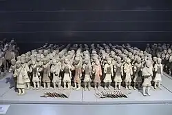 Han tomb figurines of soldiers and their shields