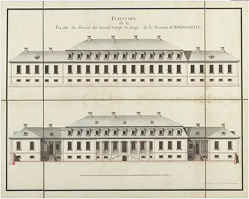 Proposal to rebuild and extend the main building