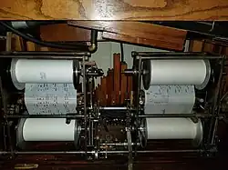 Duplex roll mechanism of a Wurlitzer 153 band organ