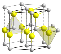 Unit cell, ball and stick model of beryllium oxide