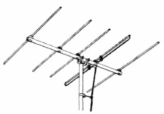 Yagi–Uda coplanar parasitic dipole array, with a folded dipole driven element, made for analog TV channels&nbsp;2–4 and 47–68&nbsp;MHz