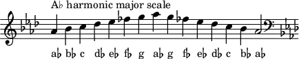 
\header { tagline = ##f }
scale = \relative a { \key as \major \omit Score.TimeSignature
  as'^"A♭ harmonic major scale" bes c des es fes g as g fes! es des c bes as2 \clef F \key as \major }
\score { { << \cadenzaOn \scale \context NoteNames \scale >> } \layout { } \midi { } }

